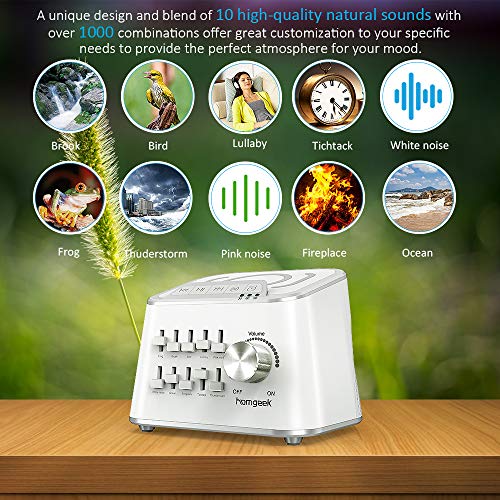 Homgeek Máquina de Ruido Blanco