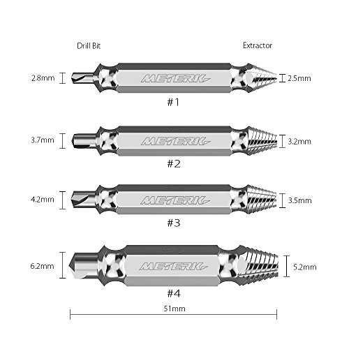 Meterk Extractor