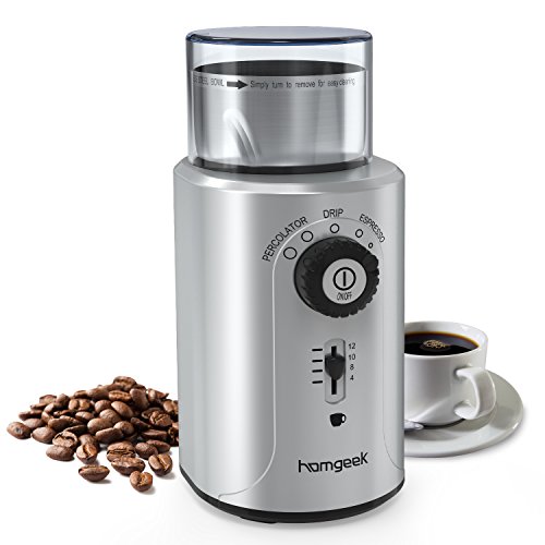 homgeek Molinillo Café 200W