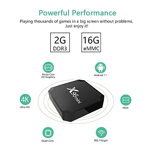 X96 mini