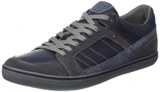 MegaListado de Zapatos Geox a precio de #Chollo