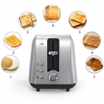 homgeek Tostadora 2 ranuras a 18.99 € con código XJ34HBDS